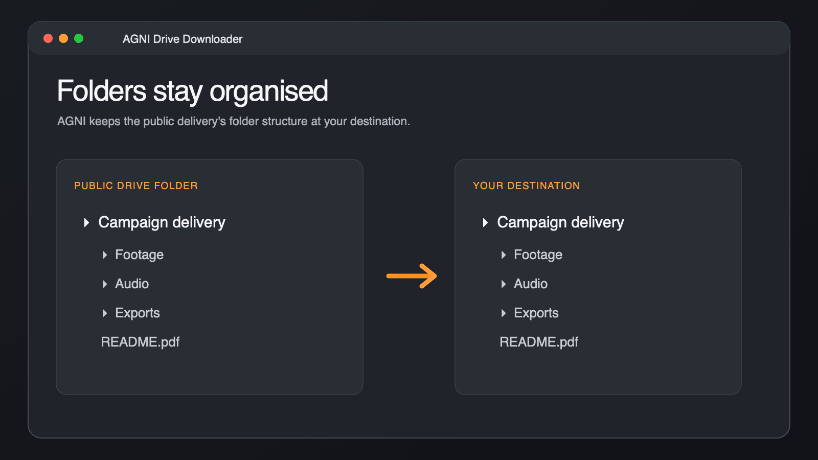 AGNI Drive Downloader gallery